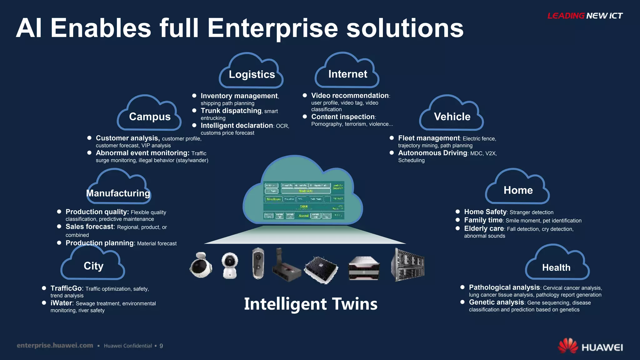 9
AI Enables full Enterprise solutions
Intelligent Twins
 TrafficGo: Traffic optimization, safety,
trend analysis
 iWater: Sewage treatment, environmental
monitoring, river safety
City
 Production quality: Flexible quality
classification, predictive maintenance
 Sales forecast: Regional, product, or
combined
 Production planning: Material forecast
Manufacturing
 Customer analysis, customer profile,
customer forecast, VIP analysis
 Abnormal event monitoring: Traffic
surge monitoring, illegal behavior (stay/wander)
Campus
 Inventory management,
shipping path planning
 Trunk dispatching, smart
entrucking
 Intelligent declaration: OCR,
customs price forecast
Logistics
 Video recommendation:
user profile, video tag, video
classification
 Content inspection:
Pornography, terrorism, violence...
Internet
 Fleet management: Electric fence,
trajectory mining, path planning
 Autonomous Driving: MDC, V2X,
Scheduling
Vehicle
 Home Safety: Stranger detection
 Family time: Smile moment, pet identification
 Elderly care: Fall detection, cry detection,
abnormal sounds
Home
 Pathological analysis: Cervical cancer analysis,
lung cancer tissue analysis, pathology report generation
 Genetic analysis: Gene sequencing, disease
classification and prediction based on genetics
Health
 