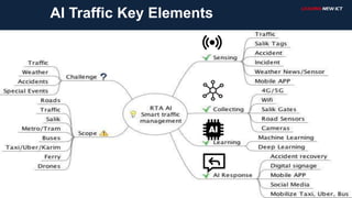 12
AI Traffic Key Elements
 