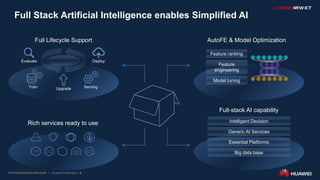 8
Full Stack Artificial Intelligence enables Simplified AI
Feature ranking
Feature
engineering
Model tuning
AutoFE & Model Optimization
Full-stack AI capability
Big data base
Intelligent Decision
Essential Platforms
Generic AI Services
Rich services ready to use
Full Lifecycle Support
Train
Evaluate
Serving
Deploy
Upgrade
 