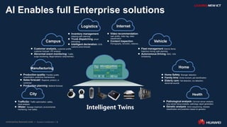 9
AI Enables full Enterprise solutions
Intelligent Twins
 TrafficGo: Traffic optimization, safety,
trend analysis
 iWater: Sewage treatment, environmental
monitoring, river safety
City
 Production quality: Flexible quality
classification, predictive maintenance
 Sales forecast: Regional, product, or
combined
 Production planning: Material forecast
Manufacturing
 Customer analysis, customer profile,
customer forecast, VIP analysis
 Abnormal event monitoring: Traffic
surge monitoring, illegal behavior (stay/wander)
Campus
 Inventory management,
shipping path planning
 Trunk dispatching, smart
entrucking
 Intelligent declaration: OCR,
customs price forecast
Logistics
 Video recommendation:
user profile, video tag, video
classification
 Content inspection:
Pornography, terrorism, violence...
Internet
 Fleet management: Electric fence,
trajectory mining, path planning
 Autonomous Driving: MDC, V2X,
Scheduling
Vehicle
 Home Safety: Stranger detection
 Family time: Smile moment, pet identification
 Elderly care: Fall detection, cry detection,
abnormal sounds
Home
 Pathological analysis: Cervical cancer analysis,
lung cancer tissue analysis, pathology report generation
 Genetic analysis: Gene sequencing, disease
classification and prediction based on genetics
Health
 