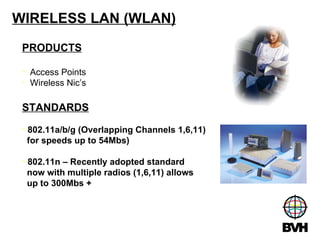 WIRELESS LAN (WLAN) PRODUCTS Access Points Wireless Nic’s STANDARDS 802.11a/b/g (Overlapping Channels 1,6,11) for speeds up to 54Mbs) 802.11n – Recently adopted standard now with multiple radios (1,6,11) allows up to 300Mbs + 