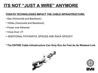 ITS NOT “JUST A WIRE” ANYMORE TODAYS TECHNOLOGIES IMPACT THE CABLE INFRASTRUCTURE: Gbe (Horizontal and Backbone) 10Gbe (Horizontal and Backbone) Power over Ethernet Voice Over I.P. = ADDITIONAL PATHWAYS, SPACES AND RACK SPACE!!! * The ENTIRE Cable Infrastructure Can Only Run As Fast As Its Weakest Link 