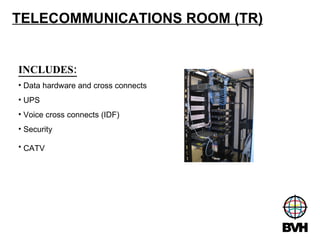 TELECOMMUNICATIONS ROOM (TR) INCLUDES: Data hardware and cross connects UPS Voice cross connects (IDF) Security CATV     