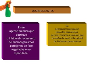 DESINFECTANTES



                                               No
         Es un                      necesariamente matan
  agente químico que                 todos los organismos,
        destruye                pero los reducen a un nivel que
o inhibe el crecimiento          no dañan la salud ni la calidad
 de microorganismos               de los bienes perecederos
   patógenos en fase
    vegetativa o no
      esporulada.
 