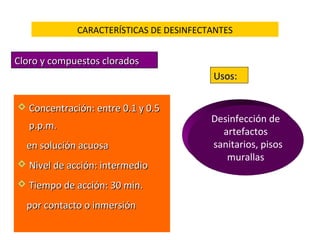 CARACTERÍSTICAS DE DESINFECTANTES


Cloro y compuestos clorados
                                         Usos:

 Concentración: entre 0.1 y 0.5
                                         Desinfección de
   p.p.m.
                                           artefactos
  en solución acuosa                     sanitarios, pisos
                                            murallas
 Nivel de acción: intermedio
 Tiempo de acción: 30 min.
  por contacto o inmersión
 
