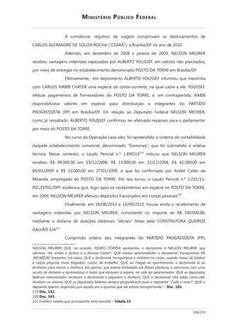 '"?
>
)> / @ >/ .>F; ; @ 5S> )G> 1[) > Z6 J 0;+ !< <8
> E !<<7 B !<<# F /@ F 3 5
>/J L W 5@@ + *
@L ;> L J 0;+8
9 >/J L W 5@@ + 9 C =
)> / @ G>J$J )G>L 4 : C W 5@@ +
9 9 @L ;> L G>J$J
E 4 * > L$;
? @@$@L> 1 6 J 0;+8 * ; + F /@ F 3 5
B >/J L W 5@@ + 9 9
@L ;> L 8
F * / I 9
C [@ H C 9 A
4 8 F / 8( 87#<0 '! #
C F /@ F 3 5
j #'8<<< << #0 !0!<<7 j %8<<< << !!0 !0!<<7 j '!8<<< <<
<'0< 0!<<# j <8<<< << !"0< 0!<<# C 9 9 > 4 ) *
3 @L ;> L 8 / 8( 8! 0 ,:
$F)0;$L )0; + C D 4 @L ;> L
!<<# F /@ F 3 5 9 D 9 !!<
8
+ !-0<70!< < <0<#0!< < =
F /@ F 3 5 j ,<<8<<< <<
9 [ 9  9 ) F@L 5L > O5 $ S
?>/ U @0>!!
8
) > L$; ? @@$@L> 1 6
1#S>+1 -#FE#EQ PF# #DE+ +EE#: 1#S>+1 -#FE#E $
b: .nbQ PF# Ec
44"444 44 J = KQ PF#
< J & K b bQ PF# &
$ .
$ R Q PF#
& Q PF#
Q PF# & b 3 %bQ PF#
$ $ $ $  : 3 *6:3
! # 3 *9;3
!!< 3 *9:3
!! ) 9 C = M " *5
<-0!%%
 