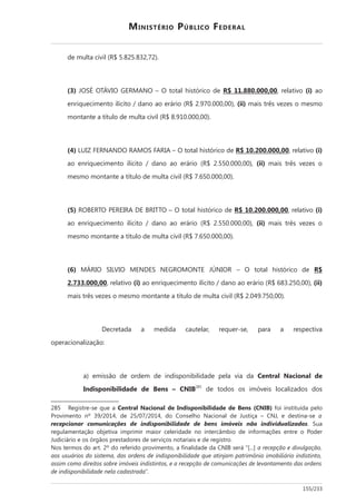 '"?
1 j ,87!,87%! "!68
J:K I @^ LZ $ ? 3>F M = D  **3UU63666H66 J K
C 0 1 j !8#"<8<<< <<6 J K E
1 j 78# <8<<< <<68
J9K /5$S + F>F; >3 @ +> $> M = D  *63;663666H66 J K
C 0 1 j !8,,<8<<< <<6 J K E
1 j "8-,<8<<< <<68
J5K J L $ > ; J $LL M = D  *63;663666H66 J K
C 0 1 j !8,,<8<<< <<6 J K E
1 j "8-,<8<<< <<68
J7K 3Z $ @$/ $ 3 F; @ F ? 3 FL ITF$ M = D 
;38::3666H66 J K C 0 1 j -7%8!,< <<6 J K
E 1 j !8<'#8",< <<68
; C :
E * Y
6 *
0 D !7,
D E
!7, : C 0 J K 9
( %#0!< ' !,0<"0!< ' ) = F I M )FI :
$ ,. $:& % & 8 @
* B 2 9
I D * 8
F 8 !( 9 9 )F$J [a888b &
. $ , I .
< /
8
,,0!%%
 