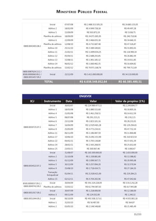 '"?
<7<<8<<'%'<%8<78!
$ <"0<"0<7 j !8'778% ,8,<, !< j !'877%8 ,, <,
> ! 70<!0<# j '8#'#8"!7 7 j '#8'#" !7
> , ,0<#0<# j ,<%87", # j ,8<%7 ",
= 70<#0<# j !'8<" 8<<, #, j !'<8" < <-
> - !!0<#0<# j %8'--8<%, %< j %'8--< %,
= !0<70 < j '8"%!8-7" '7 j '"8%!- 7"
> < !,0 0 < j %8%7#8 << 7 j %%87# <
> ! 0<!0 j 87##8<%' !, j 78##< %'
> ! <,0<'0 j !8-778!'% 7, j !-877! ''
> % ,0<70 j 8#< 8 7, %! j #8< 7,
> ' <-0<!0 ! j 8--<8'7! %, j -8-<' 7!
= ,0<!0 ! j "#8#" 8 -7 "- j "##8" -#
<7<<8<<7"-!'8 %8! 0
7,<<8<<<<<-<8<#8! 0
<7<<8<<,%',"8<#8!
$ !!0 !0<# j %8' 8<<<8<<< << j %'8 <8<<< <<
" "  736:U359U365;H79  763:U539U6H5*
C # %
$ -< # # 0 0 J*VK
<7<<8<<%<"!,8<"8!
$ %<0<%0<" j !!'8#7#8'"" % j !8!'#87#' ""
> % 70<%0<7 j 877<8, , -< j 787<, -
> ' ! 0<,0<7 j 8'- 8!,7 , j '8- ! ,#
> , <70<"0<7 j !# 8! , ! j !8# ! ,
> - !%0 !0<7 j !87!%8 < - j !78!% <
> " -0<'0<# j !8#!#8'-, !7 j !#8!#' -,
> 7 !,0<,0<# j '8""%8!%' ' j '"8"%! %'
> <-0 0<# j 8 7-8<7" ,# j 87-< 77
> " <0<-0 < j ! 8<#!8%,% #< j ! <8#!% ,'
> !! <'0< 0 j %8"<,8 %7 7< j %"8<, %#
> !' !70<!0 j !8,-,8!-7 # j !,8-,! -#
> !, !%0<%0 j %<<8<-" '- j %8<<< -"
<7<<8<<%',!!8<"8!
$ % 0<70<" j -,8,<<8<<< << j 8-,,8<<< <<
> ! ! 0 <0<7 j 8%%7877 7< j %8%77 7!
> % < 0 !0<# j !8<##8,-" " j !<8##, -7
> , %<0 !0<# j %8!,"8<#' !< j %!8,"< #'
> # !,0<70 < j !8" 78'%' " j !"8 7' %,
L *
B
< 0<'0 j ! 8#!78'! << j ! #8!7' !
> , <!0 !0 j '8"<'8!-, #- j '"8<'! --
7,<<8<<<<<%"8<#8! 0
<7<<8<<'#"'!8<#8!
$ %<0<'0<# j ,# 8%!'8!!7 <# j ,8# %8!'! !7
= ,0<%0 ! j - 8"#'8,7" -% j - "8#', 77
<7<<8<<, # "8<#8!
$ %<0<"0<# j 8! 78<<< << j !8 7< <<
> % <#0 0<# j !'8<%! << j 8!'< %!
<7<<8<<, <''8<#8! $ <-0 <0<# j '#%8,<78% " - j '8#%,8<7% 7
> % 0<%0 < j ,-8'7" << j ,-' 7"
> ! <%0<,0 < j !8 '78,'7 7< j ! 8'7, '#
% 0!%%
 