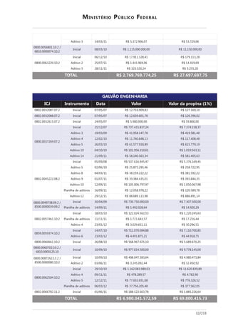 '"?
> % '0<%0 j ,8%"!8#<- <" j ,%8"!# <-
<7<<8<<,-7< 8 <8! 0
-7 <8<<<<<"'8 <8!
$ <70<%0 < j 8 ,8<<<8<<< << j 8 ,<8<<< <<
<7<<8<<-%!!<8 <8!
$ <-0 !0 < j "8# 8%!7 ' j "#8 % !7
> ! !,0<"0 j 8'' 8#-# <- j '8' # -#
> % !70 0 j %!,8,!< !' j %8!,, !<
" "  ;387T387T3889H;5  ;837T837T8H85
C #, C (
$ -< # # 0 0 J*VK
<7<!8<<%!<7"8<"8! $ <"0<,0<" j !8" -8#<# 7% j !"8 -# <
<7<!8<<%!<778<"8! $ <"0<,0<" j !8-%#8-< "7 j !-8%#- <!
<7<!8<<%!- ,8<"8! $ !'0<,0<" j ,8#7<8<<< << j ,#87<< <<
<7<<8<<%"!-#8<"8!
$ ! 0 !0<" j "%"8' ,87%" !' j "8%"'8 ,7 %"
> % #0<%0<# j ' 8#,78 '" "7 j ' #8,7 '7
> ' !0<!0 < j 8"'<87'7 % j "8'<7 '7
> , !-0<%0 < j - 8,""8# 7 7# j - ,8""# #
> < <'0 <0 < j < 8#,-8% < - j 8< #8,-%
> ' ! 0<#0 j ,78 '<8,-% %' j ,7 8'<, -%
<7<!8<<',!!!8<78!
$ <,0<#0<7 j ,%"8- -8#', '" j ,8%"-8 -# ',
> , <!0<-0 < j !,87"!8!#, '- j !,78"!! #,
> 7 <'0<%0 j %78 ,#8!!! !! j %7 8,#! !!
> # < 0<"0 j %#8%7'8'%, < j %#%87'' %,
> < !0<#0 j <,8<<-8"#" #" j 8<,<8<-" #7
= -0<#0 j !8<,78#"7 !! j !<8,7# "7
> ! !#0 !0 j 778-7#8 % #7 j 77-87# '
<7<<8<<'#"%78<#8! 0
7,<<8<<<<<%#8<#8!
$ %<0<'0<# j "%<8",<8<<< << j "8%<"8,<< <<
= '0<#0 j 8'#!8<!7 -' j '8#!< !#
<7<!8<<,"'- 8 <8!
$ 70<%0 < j !!8<!'8,-! ,% j 8!!<8!', -%
= 0 0 j 8"! 8-'% ," j "8! - ''
> ' !%0< 0 ! j %8<!#8-, j %<8!#- ,
<7,#8<<,#%"'8 <8!
$ '0<"0 < j " 8<"<8<7' 77 j "8 <8"<< 7,
> - !%0<%0 ! j '8'# 87", ! j ''8# 7 ",
<7<<8<<-<-- 8 <8! $ !-0<70 < j ,-78#-"8<!, < j ,8-7#8-"< !,
<7<<8<<-<"<!8 <8! 0
-7 <8<<<< !,8 <
$ <0<#0 < j #""87 '8,<< << j #8""78 ', <<
<7<<8<<7"!-!8 %8! 0
7,<<8<<<<<7<8 <8!
$ <0<#0 < j '#78<'"8%7% -' j '8#7<8'"% 7'
> ! <%0<-0 j %8!',8<#! '' j %!8',< #!
<7<<8<<-!,<'8 <8!
$ !#0 <0 < j 8 -!8<7%8#7# <% j 8-!<87%# 7#
> ' <#0 0 j '"78!7# ," j '8"7! #<
> , !0 !0 j ""8-%!8-, -7 j ""-8%!- ,!
= <-0<%0 ! j %"8",-8!<, '7 j %""8,-! <,
<7<!8<<--"7!8 8! $ < 0<-0 j 778,!!8--% "7 j 877,8!!- -'
" "  73TU6369*358;H5T  7T3U6639*5H8:
%!0!%%
 