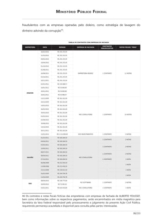 '"?
9 4
= * '-
Y
" " " ' ' ' (
" " '' ' (
" " '
" '
" ' ' ' R 'S
C # %
!-0<!0!< < j !# 8%,, #,
3 $L $ > $?$; S ) FL >L ! F L>@
% 0<%0!< < j !# 8%,, #,
<'0<,0!< < j !# 8%,, #,
<0<#0!< < j !# 8%,, #,
< 0 <0!< < j !# 8%,, #,
< 0<70!< j !# 8%,, #,
!-0<70!< j !# 8%,, #,
<%0 <0!< j !# 8%,, #,
<0 0!< j !# 8%,, #,
<!0< 0!< ! j ,<8'77 ,"
-0< 0!< ! j ,<8<<< <<
!<0< 0!< ! j ,<8<<< <<
!-0< 0!< ! j ,<8'77 '"
%0 0!<<# j %-!8!- <<
3 ) F@5/L $> ) FL >L < F L>@
<0 !0!<<# j %-!8!- <<
'0< 0!< < j %-!8!- <<
!-0<!0!< < j %-!8!- <<
%<0<%0!< < j %-!8!- <<
<%0<,0!< < j %-!8!- <<
<!0<70!< < j %-!8!- <<
%<0<70!< < j %-!8!- <<
'0 <0!< < j %-!8!- <<
%<0 0!< j %-!8!- <<
!%0< 0!< ' j !8 %!8<<< << ?+; $F @L$3 FL @ ) FL >L % F L>@
C #,
< 0<%0!< j ,-<8!7' ,<
3 ) F@5/L $>
) FL >L ! F L>@
<'0<'0!< j ,-<8!7' ,<
<%0<,0!< j ,-<8!7' ,<
) FL >L ! F L>@
<0<-0!< j ,-<8!7' ,<
<70<"0!< j ,-<8!7' ,<
) FL >L ! F L>@
<70<#0!< j ,-<8!7' ,<
<"0 <0!< j ,-<8!7' ,< ) FL >L F L>
<-0<70!<<7 j !,!8',- ,<
: F L>
%0<70!<<7 j !,!8',- ,<
!%0 !0!<<7 j %%-8#! ,< : F L>
-0<%0!<<# j !<'8"#' "7
: F L>
%0<'0!<<# j !<'8"#' "7
'
<70<#0!< < j '<8"", <<
)$ @ +LP> ) FL >L ! F L>@
!<0<#0!< < j "<8%7% ,<
<%0< 0!< j - #8' < << 3 ) F@5/L $> ) FL >L F L>
'- 9 9 9 = >/J L W 5@@ +
9 * = 4
@ + B > * )
C 8
%70!%%
 
