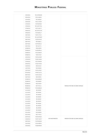 '"?
!#0<%0!< j 8<"78<<< <<
!#0<%0!< j ! %8-,7 #
% 0<%0!< j "#8-7 <<
!#0<'0<!< j %"!8",< <<
"0<,0!< j "-78''% 7<
"0<,0!< j 8-%#8""#
!"0<-0!< j !" 8<', %"
!70<-0!< j 8<#%8%,! ,<
!#0<-0!< j ,'-8-< "
#0<"0!< j '%"8!", %
!"0<"0!< j 8-%#8"7< <,
!70<"0!< j <#8% # %<
!70<"0!< j ,'8--< !
!70<"0!< j "<<8#', !
!#0<"0!< j %%8-%" "!
<!0<70!< j #-8!<< #'
<%0<70!< j %7-8-#< !%
<'0<70!< j %!<8<<< <<
<'0<70!< j #-8",, #'
!!0<%0!< ! j ,,-8 '# <<
>@@ @ 3 $ ;> @>FN @ $_ @
!"0<'0!< ! j !7 8,,< <<
!"0<'0!< ! j "<8<<< <<
%<0<'0!< ! j !7 8,,< <<
,0<,0!< ! j '<8'%% ,,
0<"0!< ! j !-8<<< <<
!%0<"0!< ! j -%8#"7 '"
<,0 <0!< ! j '<"8! ! %%
<70<"0!< % j !# 8!!' -
<0<"0!< % j #'8#'# #!
< 0<70!< % j -78<<< <<
< 0<70!< % j ,78<<< <<
< 0<70!< % j 78"<' '#
<-0<70!< % j "#8"-%
<#0<70!< % j '<8<<< <<
0 !0!< % j '8### ##
0 !0!< % j '8### ##
0 !0!< % j '8### ##
0 !0!< % j '8### ##
0 !0!< % j '8### ##
0 !0!< % j '8### ##
0 !0!< % j '8### ##
0 !0!< % j '8### ##
0 !0!< % j '8### ##
0 !0!< % j '8### ##
#0 !0!< % j ,<8<<< <<
!<0 !0!< % j ,"8"<" %!
<!0<,0!< ! j -,-8#,< <<
?+; $F @L$3 FL @ >@@ @ 3 $ ;> @>FN @ $_ @%0<-0!< ! j ',"8, 7 ",
!<0<"0!< ! j "<<8<<< <<
% 0<"0!< ! j -%8<<< <
#0 <0!< ! j '<<8<<< <<
'<0!%%
 