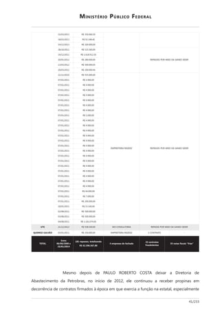 '"?
,0<%0!< % j %,<8<-< ,<
70<%0!< % j #!8%'7 '<
#0 !0!< % j <<8<<< <<
!70 <0!< j ,!,8,-< <<
>@@ @ 3 $ ;> @>FN @$;
#0 !0!< j 8- 78# ! ,<
!<0< 0!< ! j !7<8<<< <<
%0<%0!< ! j ,<<8<<< <,
!<0<%0!< ! j !<<8<<< '-
! 0 !0!< < j #%,8<<< <<
3 $L $ > $?$; S >@@ @ 3 $ ;> @>FN @$;
<"0< 0!< j '8#<< <<
<"0< 0!< j '8#<< <<
<"0< 0!< j '8#<< <<
<"0< 0!< j '8#<< <<
<"0< 0!< j '8#<< <<
<"0< 0!< j '8#<< <<
<"0< 0!< j '8#<< <<
<"0< 0!< j 8<<< <<
<"0< 0!< j '8#<< <<
<"0< 0!< j '8#<< <<
<"0< 0!< j '8#<< <<
<"0< 0!< j '8#<< <<
<"0< 0!< j '8#<< <<
<"0< 0!< j '8#<< <<
<"0< 0!< j '8#<< <<
<"0< 0!< j '8#<< <<
<"0< 0!< j '8#<< <<
<"0< 0!< j '8#<< <<
<"0< 0!< j '8#<< <<
<"0< 0!< j '8#<< <<
<"0< 0!< j '8#<< <<
<"0< 0!< j '8#<< <<
<"0< 0!< j ''8<<< <<
<"0< 0!< j "8<<< <<
<"0< 0!< j !<<8<<< <<
<0< 0!< j ,8 << <<
<!0<70!< j ,<<8<<< <<
<%0<70!< j ,<<8<<< <<
<'0<70!< j 8 7 8<"' <<
" ! 0 !0!< ! j #%78,<< << 3 ) F@5/L $> >@@ 3 $ ;> @>FN @$;
E ) C #, <%0< 0!< j !,<8<<< << 3 $L $ > $?$; S ) FL >L :
" " 67^6U^;66U
;:^6*^;6*9
*U* 0 H P
 7;3:T73578HU6
9 <0 F I
;;
F - -
55 F RF S
3 >5/ J L ) @L> ;
> !< !
9 A 4 C 9 *
' 0!%%
 