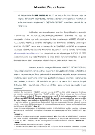 '"?
1'6 L 9 ' :56H666366 , !< <
$FL ) / ?$@L$) /L;8 ) E Q + Q9
3 P // >@ $F;5@L $ @ /L;8 G@J)
G N 8
$ 9 * ( 7"0!< ':; / +$F0; ) 0@ 0; +0 !7,%
B
* C JJ3 >/J L W 5@@ +
>/ .>F; $F >/ F)> 9 * Q H E
>/J L W 5@@ +59
C >/ .>F; $F >/ F)> :
JJ3 Q [> >  :
[ o = 8 8 8 2 >/J L W 5@@ +
9 * C
8
C > L$; ? @@$@L> 1 6
C *
9 B
D C 4
5@j , = E 5@j %, = !<<- !< ! C
"<c M C 5@j !' , = M *
,,
8
Q P T+F>>#G C G .
$ ( $ Q P T+F>>#G G $ $
Q Z 0 &
@H;O@ " / ' X'I<<; Q Z & $ & ]
Z $ > & @H;O@ " / ' X'I<<; Q P T+F>>#G 57
56 Q P <
E0-+ ':E':Q P
'E:>]#- +D#'E# )8 M 3 U88
L ) * 8 " )> / @ >/ .>F; ; @ 5S> )G> 4
9 9 J >@N 3 1 ; J )GL6 M 3
UU8
, % 893
,! : C 9 Y [E 9 >/ .>F; $F
1F /3>
)> / @ )G> / F> ; 3 $ // @6 E J  : % 853
,% % 8;3
,'; 9 ,<'#,#":%%8!< %8'<'8"<<<8
,, 5 E : 9 * D % 0 !0!< ! : Y $6
,%0!%%
 
