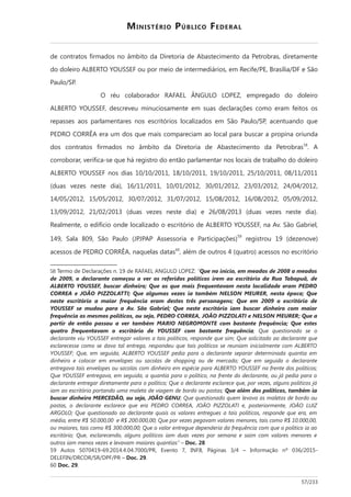 '"?
9 2 ; >
>/J L W 5@@ + 9 0 J 0;+ @*
0@ 8
4 >+> / gF?5/ / S
>/J L W 5@@ + 9
D E @* 0@ C
; ) ]> C
9 2 ; > ,7
8 >
9 : C = * =
>/J L W 5@@ + <0 <0!< 70 <0!< #0 <0!< !,0 <0!< <70 0!<
1 E 6 -0 0!< <0< 0!< ! %<0< 0!< ! !%0<%0!< ! !'0<'0!< !
'0<,0!< ! ,0<,0!< ! %<0<"0!< ! % 0<"0!< ! ,0<70!< ! -0<70!< ! <,0<#0!< !
%0<#0!< ! ! 0<!0!< % 1 E 6 !-0<70!< % 1 E 68
9 E D >/J L W 5@@ + > 8 @* ?
'# @ 7<# @* 1I I > > 6,#
# 1 E 6
; ) ]> C -<
4 ' 1C 6 D
L ; 8 # >+> / >F?5/ / SY 2Z 0 $ $ 633V $
633_ $ , & 0 $ : F %
@H+; F' X'I<<; ] Z $ & $ $ ;" '
' ;@ 'L' /GG'H@FF/] Z * $ & $ $ ;H<' ;I ; ] Z
: $ 1 $ 1 * ] Z $ 633_ :
X'I<<; $ @&! <% E ] Z : $ $ $
1 $ $ 0 ( ;" ' ' ;@ 'L' /GG'H@F/ ;H<' ;I ; ] Z
% & $ $ @ /' ;E ' ' F; $ 1 ] Z
& $ : X'I<<; $ 1 Q P $
T+F>>#G & ( $ Q P $
& $ ( :S'#E@+
T+F>>#GQ P & :S'#E@+ T+F>>#G $
& Q P &
& :S'#E@+ T+F>>#G ( Q
P T+F>>#G & & $ ( ,.
& ( Q P $ = & ( ,.
< & Q Z $ 0 $ $
; ;"L' ( 'L' E; IQ P $ $
$ #DE+ +EE#: +Y+ 0WW+S:@0 +Y+ SF0W
:EA+S+Q P $ $ & ( $
Ec 64"444 44 Ec 744"444 44Q P = & Ec 54"444 44
Ec 44"444 44Q P & $ 3 $ (
< Q P & ( =
= $ 8 M 3 ;U
,# > ,<"<' #:-#8!< '8'8<'8"<<<0 " $F+7 %0' M $ 9 * ( <%-0!< ,:
; / +$F0; ) 0@ 0; +0 M 3 ;T8
-< 3 ;T8
,"0!%%
 