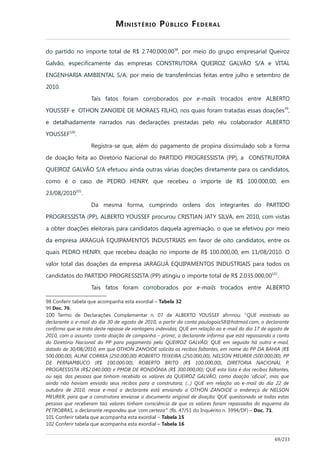 '"?
j !8"'<8<<< <<#7
O E
? * 9 ) F@L 5L > O5 $ S ?>/ U @0> $L>/
F? FG> $> >3J$ FL>/ @0> 9 9 B =
!< <8
L 9 9 >/J L
W 5@@ + LG F S>F $; ; 3 > @ +$/G C 9 ##
= 4 >/J L
W 5@@ + <<
8
: C 4 9
* 9 ; D F > L$; ? @@$@L> 1 6 ) F@L 5L >
O5 $ S ?>/ U @0> 9
4 ; G F W C j <<8<<< <<
!%0<70!< < <
8
; 9 > L$;
? @@$@L> 1 6 >/J L W 5@@ + ) $@L$>F I>LW @$/ > !< <
C * C 9
I> >?5Z O5$ >3 FL @ $F;5@L $>$@ 9
C ; G F W C * j <<8<<< << 0<70!< <8
I> >?5Z O5$ >3 FL @ $F;5@L $>$@
> L$; ? @@$@L> 1 6 j !8<%,8<<< << <!
8
L 9 9 >/J L
#7 ) 9 C = M " :;
## 3 863
<< L ; ) 8 <" >/J L W 5@@ + 9 Y [PF#
4 & 7454 & 6Be "
$ & Q PF# 5U &
7454 b f b $ .
D < 1 & PF#0E+W A:S9Y+Q PF# & .
4`4B`7454 $ +@)+1 W:1+0D# D: ':)0: JEc
644"444 44K :S01# +EE#: J764"444 44K E+'#E@+ @#0^#0E: J764"444 44K 1#S>+1 -#FE#E J644"444 44K
D# #E1:-'F + JEc 544"444 44K E+'#E@+ 'E0@+ JEc 544"444 44K D0E#@+E0: 1: 0+1:S "
E+AE#>>0>@: JEc7"4 4"444K -D' D# E+1Dg10: JEc 44"444 44KQ PF#
, $ PF#0E+W A:S9Y+ b b $
Q J"""K PF# 77
7454 . +@)+1 W:1+0D# 1#S>+1
-#FE#E $ & Q PF# $
$ 3 $ $
#@E+'E:> $ b = b 19 8 '"0, $ C 4 8 %##'0;+6 M 3 8*8
< ) 9 C = M " *5
<! ) 9 C = M " *7
-#0!%%
 