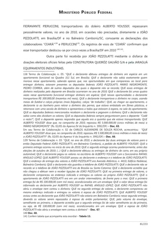 '"?
+$ > >FL $ 5))$F$ >/J L W 5@@ +
!< < * I U
$SS />LL$ J 0;+ J ) 0@)
[) > Z %7
$ 5))$F$ %#
8 [) > Z 9 C
: E J 0;+ !< < '<: '
8
9 I U $SS />LL$ 9
9 9 ) F@L 5L > O5 $ VS ?>/ U @0> I> >?5Z
O5$ >3 FL @ $F;5@L $>$@8
%7 L ) * 8 <,Y [PF# &
P 55 > ' ( Q PF# ! $
$ $
& +Y+ 0WW+S:@@0 -ZE0+ 1#AE+-+1@#
#DE+ +EE#: $ Q PF# &
= ' ( 7454Q PF# $
= & Q PF#
Ec 44"444 44 J = KQ PF#
< J & K 2 8Q PF# &
$ .
$ R Q
PF# & Q PF#
Q PF# & 2 3
%8Q PF# $ $ $ $ Q PF#
:S'#E@+ T+F>>#G $ 7454 Ec 6"444"444 44 J / K
-ZE0+ 1#AE+-+1@# 19 8 <!0<, > $ $ C 4 8 %##!0;+6 M 3 758
L ) * 8 <! )> / @ >/ .>F; ; @ 5S> )G> Y 2PF#
:S'#E@+ T+F>>#G $ 7454 Ec 6"644"444 44 J / K
+Y+ 0WW+S:@@0 19 8 <!0<, > $ C 4 8 %##!0;+6 M 3 778
%# L ) * 8 <%Y [PF# 7454 = &
D G +Y+ 0WW+S:@@0 ' . C :S'#E@+ T+F>>#GQ PF#
& ( 7454Q PF# & &
/ 7454Q JHK PF# & <
< Q PF# & < :S'#E@+ T+F>>#G . E:G:#S
:1AFS+ S+ #WQ PF# :S'#E@+ T+F>>#G +Y+ 0WW+S:@@0Q
PF# & +Y+ 0WW+S:@@0 : : X " 54 # ( 1
' . CQ PF# & +Y+ 0WW+S:@@0Q PF#
+Y+ 0WW+S:@@0 ' ( > Q PF# $
& & / +Y+ 0WW+S:@@0Q PF# &
& < +Y+ 0WW+S:@@0Q PF#
+Y+ 0WW+S:@@0 . Q PF#
& Ec 544"444 44 J K Q PF# &
:S'#E@+ T+F>>#G E:G:#S :1AFS+ S+ #WQ PF# +Y+ 0WW+S:@@0
Q PF# & &
& R +Y+ 0WW+S:@@0Q PF# :S'#E@+ T+F>>#G
$ +Y+ 0WW+S:@@0 ' . C & &
R Q PF#
$ & &
, Ec 544"444 44 J K Q PF# +Y+
0WW+S:@@0  : 3 788
'< 3 7U3
' ) 9 C = M " *:3
7 0!%%
 