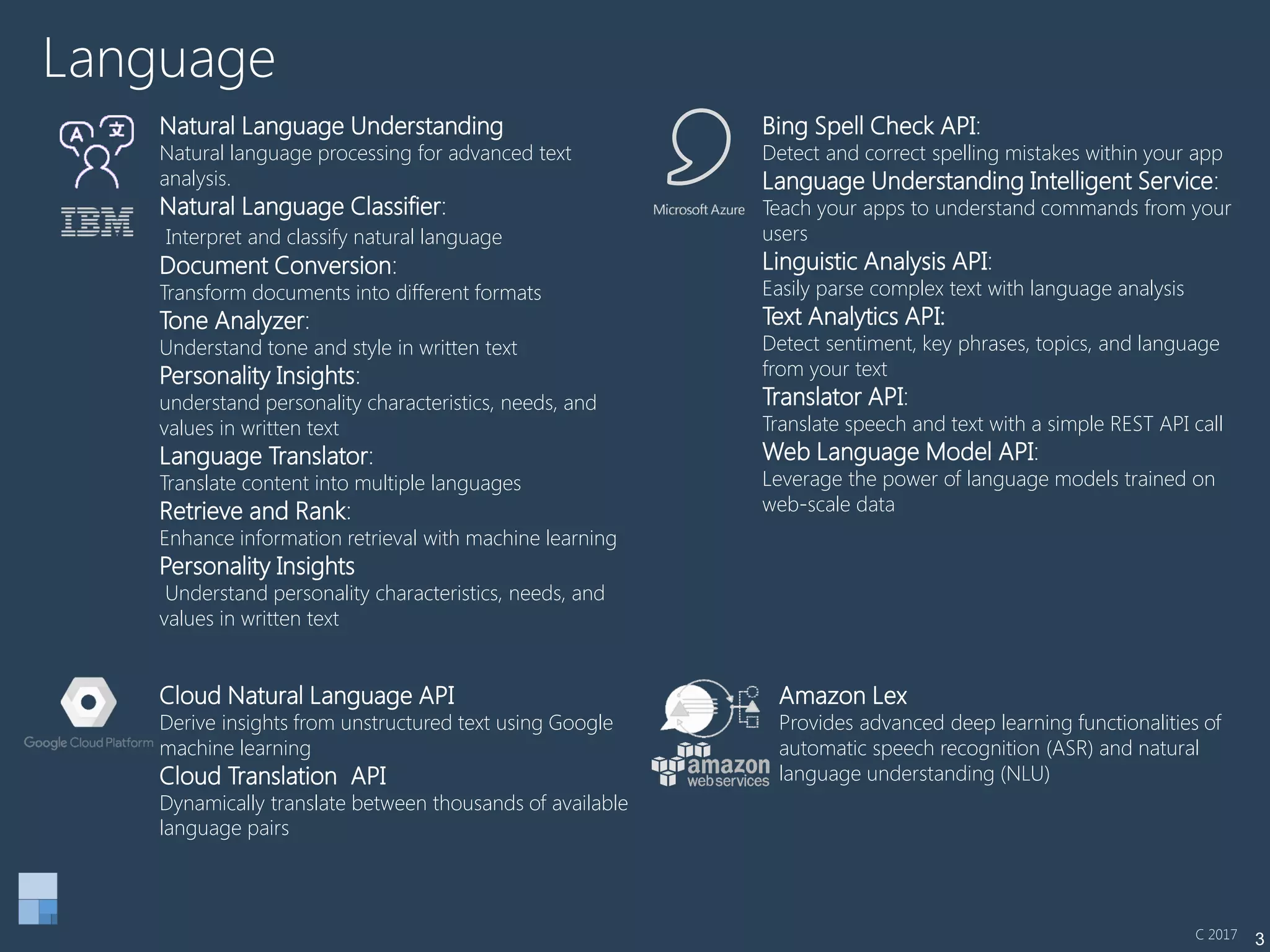 3
Natural Language Understanding
Natural language processing for advanced text
analysis.
Natural Language Classifier:
Interpret and classify natural language
Document Conversion:
Transform documents into different formats
Tone Analyzer:
Understand tone and style in written text
Personality Insights:
understand personality characteristics, needs, and
values in written text
Language Translator:
Translate content into multiple languages
Retrieve and Rank:
Enhance information retrieval with machine learning
Personality Insights
Understand personality characteristics, needs, and
values in written text
Language
Bing Spell Check API:
Detect and correct spelling mistakes within your app
Language Understanding Intelligent Service:
Teach your apps to understand commands from your
users
Linguistic Analysis API:
Easily parse complex text with language analysis
Text Analytics API:
Detect sentiment, key phrases, topics, and language
from your text
Translator API:
Translate speech and text with a simple REST API call
Web Language Model API:
Leverage the power of language models trained on
web-scale data
C 2017
Cloud Natural Language API
Derive insights from unstructured text using Google
machine learning
Cloud Translation API
Dynamically translate between thousands of available
language pairs
Amazon Lex
Provides advanced deep learning functionalities of
automatic speech recognition (ASR) and natural
language understanding (NLU)
 