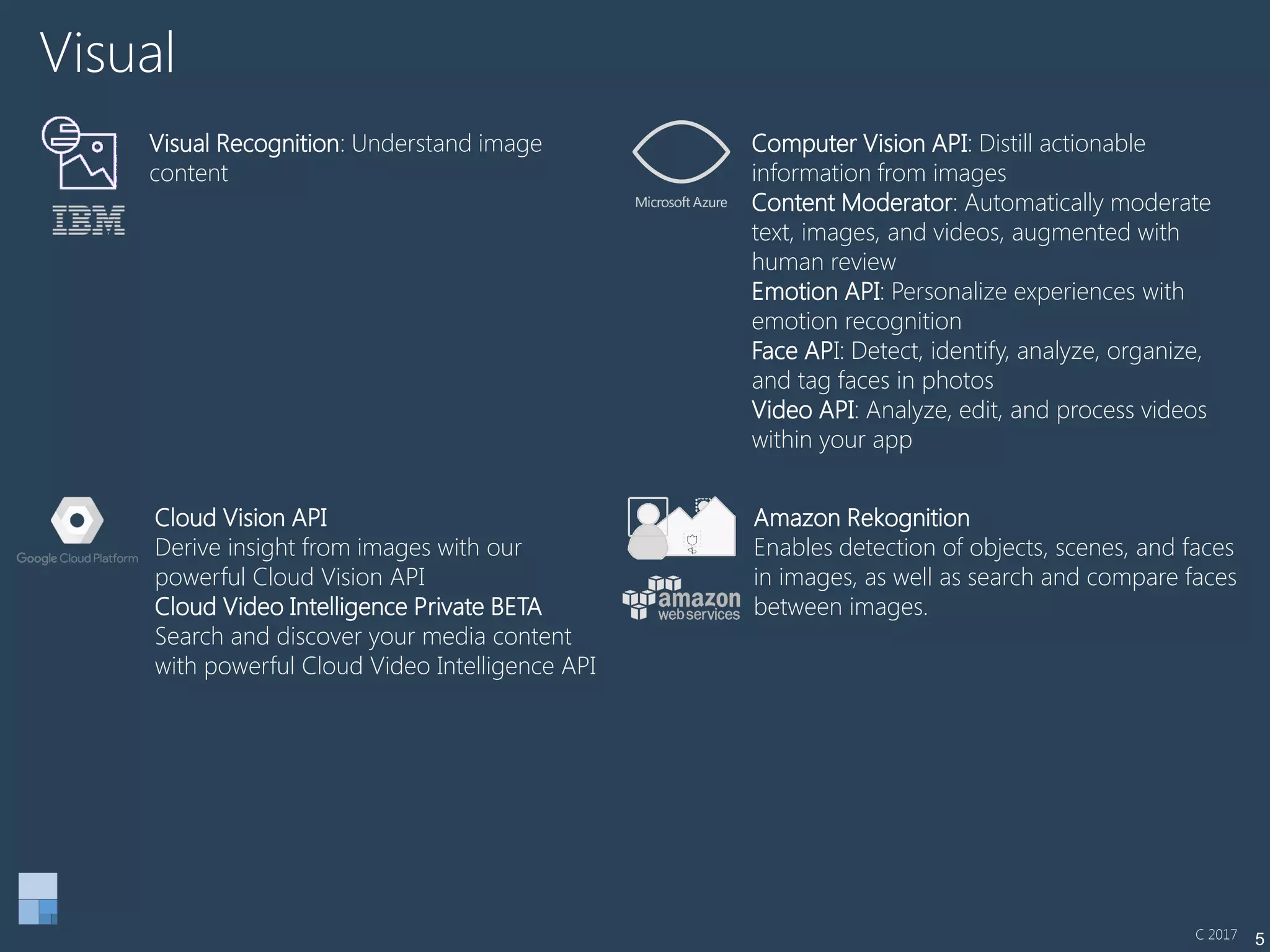 artificial-intelligence-api-services-compared-ppt
