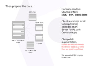 Then prepare the data.
Generate random

Chunks of text:

[25K - 50K] characters
Chunks are kept small

to keep training

e...