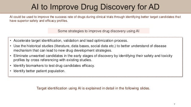 Drug Discovery for Nervous System Diseases