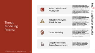 Application Security: AI LLMs and ML Threats & Defenses | PPSX
