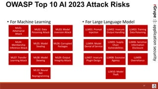 rGrupe
:|:
application
security
• For Machine Learning • For Large Language Model
LLM01: Prompt
Injection
LLM02: Insecure
Output Handling
LLM03: Training
Data Poisoning
LLM04: Model
Denial of Service
LLM05: Supply
Chain
Vulnerabilities
LLM06: Sensitive
Information
Disclosure
LLM07: Insecure
Plugin Design
LLM08: Excessive
Agency
LLM09:
Overreliance
LLM10: Model
Theft
OWASP Top 10 AI 2023 Attack Risks
ML01:
Adversarial
Attack
ML02: Data
Poisoning Attack
ML03: Model
Inversion Attack
ML04:
Membership
Inference Attack
ML05: Model
Stealing
ML06: Corrupted
Packages
ML07: Transfer
Learning Attack
ML08: Model
Skewing
ML09: Output
Integrity Attack
ML10: Neural
Net
Reprogramming
27
 