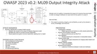 Owasp Cyclone Dx Example Application Security: AI LLMs and ML Threats & Defenses | PPSX