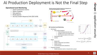 rGrupe
:|:
application
security
AI Production Deployment is Not the Final Step
Operational Level Monitoring
• System performance metrics
• System reliability
• Data pipelines
• Model pipeline
• Security Incident Response Drills (SOC & DR)
ML Functional Level Monitoring
• Data (input)
• Data quality (integrity)
• Preprocessing production data
• Changes to the source data schema
• Data loss/corruption at the source
• Data/feature drift
• Outliers
• Model
• Model drift
• Model configuration and artifacts
• Model versions
• Concerted adversaries (attackers)
• Predictions (Output)
• Model evaluation metrics: Ground truth vs actual
© 2023 Robert Grupe. All Rights Reserved.
55
 