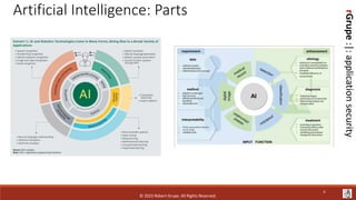rGrupe
:|:
application
security
Artificial Intelligence: Parts
6
© 2023 Robert Grupe. All Rights Reserved.
 