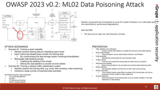 rGrupe
:|:
application
security
OWASP 2023 v0.2: ML02 Data Poisoning Attack
Attacker manipulates the training data to cause the model to behave in an undesirable way;
mis-classifications, performance degradations.
RISK FACTORS
• The data source, data size, data diversity, and data
ATTACK SCENARIOS
+ Scenario #1: Training a spam classifier
+ Attacker poisons training data for classifying spam email
+ Inject maliciously labeled spam emails into training data
+ By compromising the data storage system (hacking/vulnerabilities)
+ Manipulate data labeling process
+ Falsifying the labeling of the emails
+ Bribing the data labelers to provide incorrect labels.
+ Scenario #2: Training a network traffic classification system
+ Attacker poisons the training data, e.g. email, web browsing, video streaming.
+ Introduce a large number of poisoned data examples
DEFENSES AppSec Coding Standards
+ D3 Access Management
+ D5 Data
+ D7 Monitoring & Alerting
+ SSDLC Design Reviews
PREVENTION
+ Data validation and verification
+ Employ multiple data labelers to validate the accuracy of the data labeling.
+ Secure data storage:
+ Using encryption, secure data transfer protocols, and firewalls.
+ Data separation
+ Separate the training data from the production data
+ Access control
+ Limit who can access the training data and when they can access it.
+ Monitoring and auditing:
+ Monitor training data for any anomalies and conduct data tampering audits
+ Model validation
+ Use separate validation set that has not been used during training.
+ Model ensembles:
+ Train multiple models using different subsets of the training data, and use an
ensemble of these models to make predictions..
+ Anomaly detection:
+ Abnormal behavior in the training data, such as sudden changes in the data
distribution or data labeling.
© 2023 Robert Grupe. All Rights Reserved.
36
 