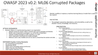 rGrupe
:|:
application
security
OWASP 2023 v0.2: ML06 Corrupted Packages
Attacker modifies or replaces a machine learning library or model that is used
by a system.
RISK FACTORS
• The package’s popularity, dependency, and vulnerability, as well as the
attacker’s access, knowledge, and resources.
ATTACK SCENARIOS
+ Scenario: Attack on a machine learning project in an organization
+ Attacker knows the solution relies on several open-source packages and libraries
+ Modify code of dependency package/s, e.g. as NumPy or Scikit-learn.
+ Uploads modified packages to public repository, e.g. PyPI
+ Victim organization downloads and installs packages
+ Malicious code is also installed and can be used to compromise the solution and data.
DEFENSES AppSec Coding Standards
+ D2 Frameworks & Components
+ DevSecOps SBOM
+ SSDLC SCA vulnerability testing (continuous)
+ SSDLC Security Code Reviews
+ SSDF AppSec Defenders Training
PREVENTION
+ Verify Package Signatures:
+ Verify digital signatures to ensure that they have not been tampered with in-
transit.
+ Use Secure Package Repositories
+ That enforce strict security measures and have a vetting process, e.g.
Anaconda
+ Keep Packages Up-to-date:
+ Regularly update all packages to ensure that any vulnerabilities are
patched.
+ Use Virtual Environments:
+ Virtual environments to isolate packages and libraries from the rest of the
system.
+ Perform Code Reviews:
+ Regularly perform code reviews on all packages and libraries used in a
project to detect any malicious code.
+ Use Package Verification Tools:
+ Such as PEP 476 and Secure Package Install to verify the authenticity and
integrity
+ Educate Developers:
+ About risks associated with Corrupted Packages Attacks
and the importance of verifying packages before installation.
© 2023 Robert Grupe. All Rights Reserved.
42
 
