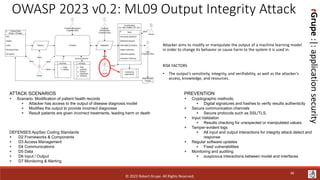 rGrupe
:|:
application
security
OWASP 2023 v0.2: ML09 Output Integrity Attack
Attacker aims to modify or manipulate the output of a machine learning model
in order to change its behavior or cause harm to the system it is used in.
RISK FACTORS
• The output’s sensitivity, integrity, and verifiability, as well as the attacker’s
access, knowledge, and resources.
ATTACK SCENARIOS
+ Scenario: Modification of patient health records
+ Attacker has access to the output of disease diagnosis model
+ Modifies the output to provide incorrect diagnoses
+ Result patients are given incorrect treatments, leading harm or death
DEFENSES AppSec Coding Standards
+ D2 Frameworks & Components
+ D3 Access Management
+ D4 Communications
+ D5 Data
+ D6 Input / Output
+ D7 Monitoring & Alerting
PREVENTION
+ Cryptographic methods:
+ Digital signatures and hashes to verify results authenticity
+ Secure communication channels
+ Secure protocols such as SSL/TLS.
+ Input Validation
+ Results checking for unexpected or manipulated values.
+ Tamper-evident logs
+ All input and output interactions for integrity attack detect and
response
+ Regular software updates
+ Fixed vulnerabilities
+ Monitoring and auditing:
+ suspicious interactions between model and interfaces
© 2023 Robert Grupe. All Rights Reserved.
48
 