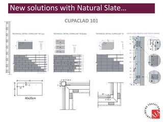 CUPACLAD 101
New solutions with Natural Slate…
 