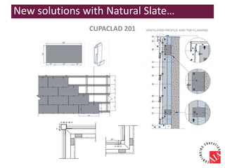 CUPACLAD 201
New solutions with Natural Slate…
 