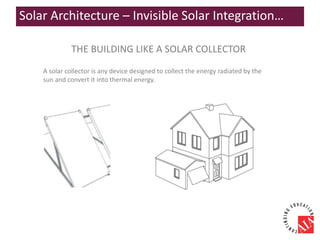 THE BUILDING LIKE A SOLAR COLLECTOR
A solar collector is any device designed to collect the energy radiated by the
sun and convert it into thermal energy.
Solar Architecture – Invisible Solar Integration…
 