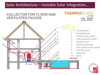 COLLECTOR FOR FLOOR AND
VENTILATED FACADE TS. V6P
1
2
3
4
5
6
7
9
10
8
1. Control system
2. Exchanger pipe
3. Primary pump system
4. Solar expansion vessel
5. Primary circuit
6. External exchanger
7. Pool primary pump system
8. Pool filter pump
9. Solar tank
10. Boiler
Solar Architecture – Invisible Solar Integration…
 