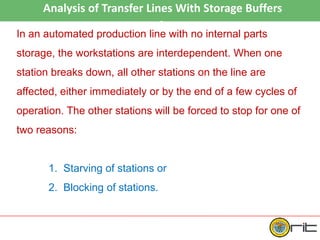 Analysis of Transfer Lines With Storage Buffers
s
In an automated production line with no internal parts
storage, the workstations are interdependent. When one
station breaks down, all other stations on the line are
affected, either immediately or by the end of a few cycles of
operation. The other stations will be forced to stop for one of
two reasons:
1. Starving of stations or
2. Blocking of stations.
 