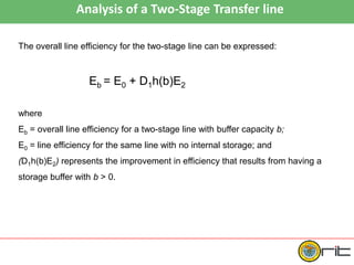 Analysis of a Two-Stage Transfer line
The overall line efficiency for the two-stage line can be expressed:
Eb = E0 + D1h(b)E2
where
Eb = overall line efficiency for a two-stage line with buffer capacity b;
E0 = line efficiency for the same line with no internal storage; and
(D1h(b)E2) represents the improvement in efficiency that results from having a
storage buffer with b > 0.
 