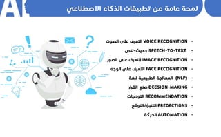 عرض الوحدة الأولى/ مفاهيم الذكاء الاصطناعي