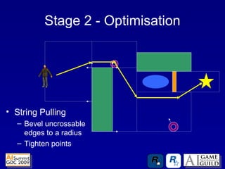 Ai architectureand designpatternsgdc2009 | PPT