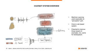 !11
• Machine Learning
used especially on
“perception” part.
• Core is rule based
system.
• Potential to improve
those based on
examples, too, same
for text2speech.
CHATBOT SYSTEM OVERVIEW
MIKIO L. BRAUN, ARCHITECTING AI APPLICATIONS, O’REILLY’S AI CONF, LONDON 2018
 