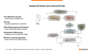 !17
Core Machine Learning 
—how to train, evaluate, etc.
Serving 
—access predictions in real-time
Data Preprocessing and Features 
—how to deal with preprocessing
Automation & Monitoring 
—making it more production ready
Machine Learning Integration 
—how to fit it into a larger picture
DESIGN PATTERNS FOR AI ARCHITECTURE
MIKIO L. BRAUN, ARCHITECTING AI APPLICATIONS, O’REILLY’S AI CONF, LONDON 2018
 