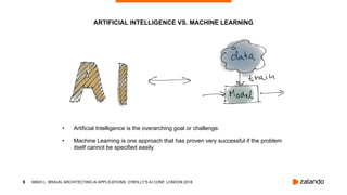 !6
• Artificial Intelligence is the overarching goal or challenge.
• Machine Learning is one approach that has proven very successful if the problem
itself cannot be specified easily.
ARTIFICIAL INTELLIGENCE VS. MACHINE LEARNING
MIKIO L. BRAUN, ARCHITECTING AI APPLICATIONS, O’REILLY’S AI CONF, LONDON 2018
 