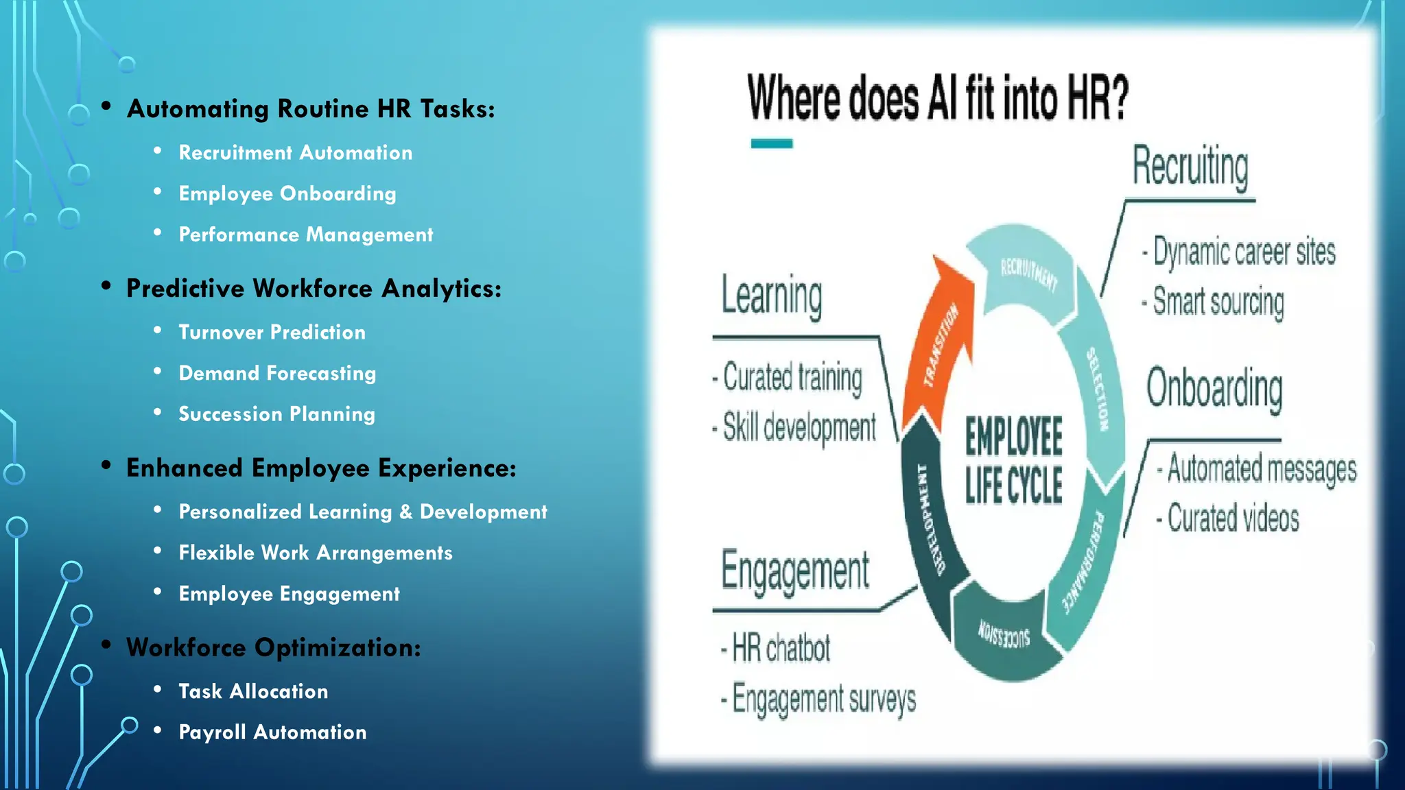 • Automating Routine HR Tasks:
• Recruitment Automation
• Employee Onboarding
• Performance Management
• Predictive Workforce Analytics:
• Turnover Prediction
• Demand Forecasting
• Succession Planning
• Enhanced Employee Experience:
• Personalized Learning & Development
• Flexible Work Arrangements
• Employee Engagement
• Workforce Optimization:
• Task Allocation
• Payroll Automation
 