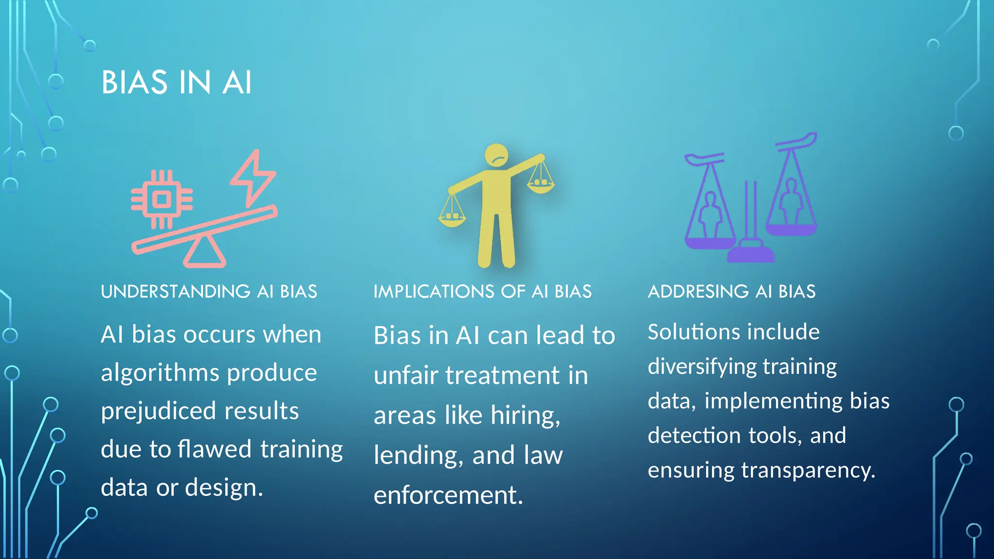 BIAS IN AI
UNDERSTANDING AI BIAS
AI bias occurs when
algorithms produce
prejudiced results
due to ﬂawed training
data or design.
IMPLICATIONS OF AI BIAS
Bias in AI can lead to
unfair treatment in
areas like hiring,
lending, and law
enforcement.
ADDRESING AI BIAS
Solutions include
diversifying training
data, implementing bias
detection tools, and
ensuring transparency.
 