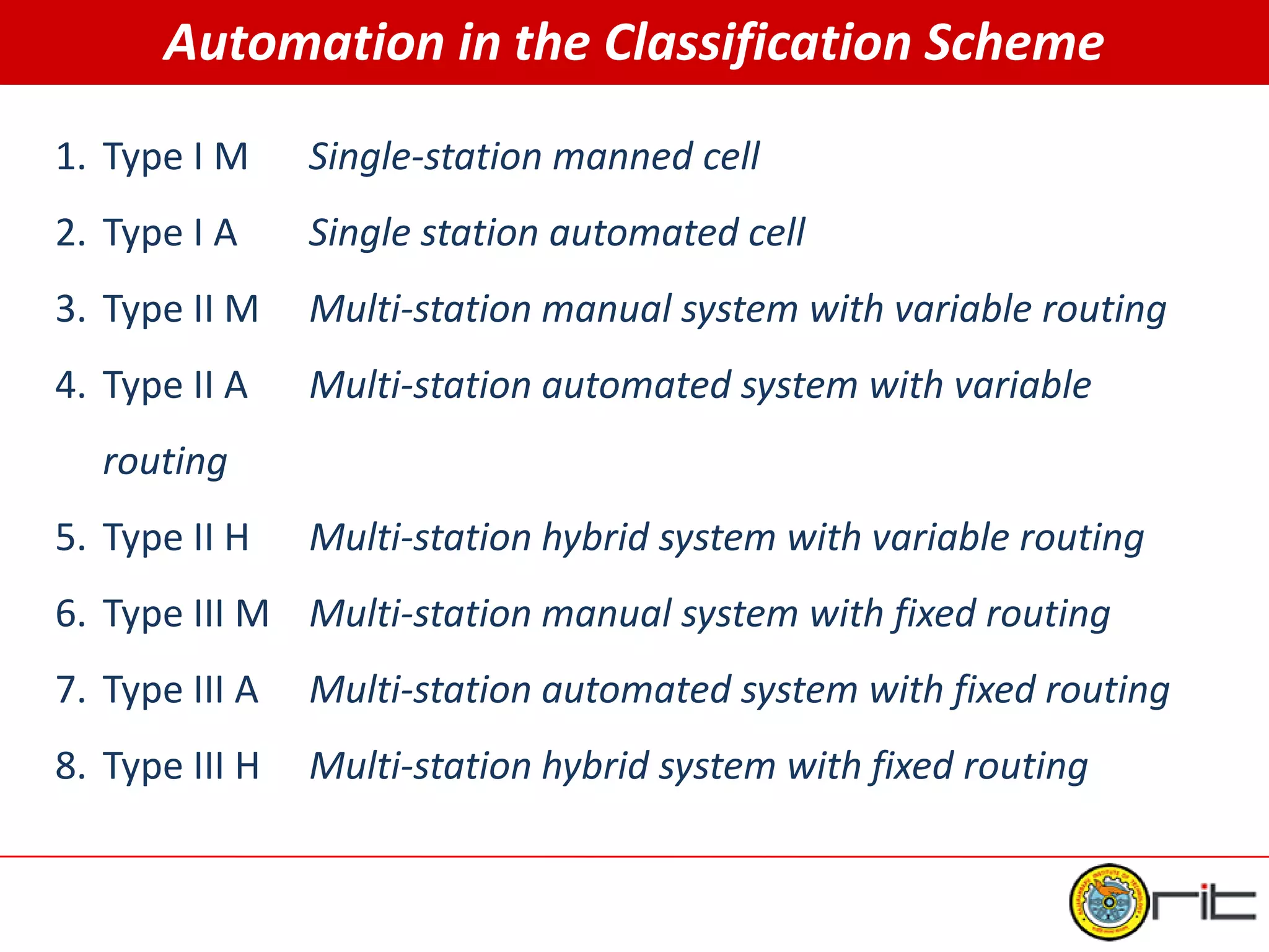 advanced industrial automation and robotics | PDF