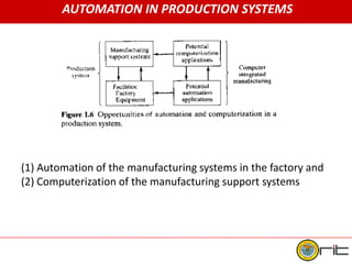 advanced industrial automation and robotics | PDF