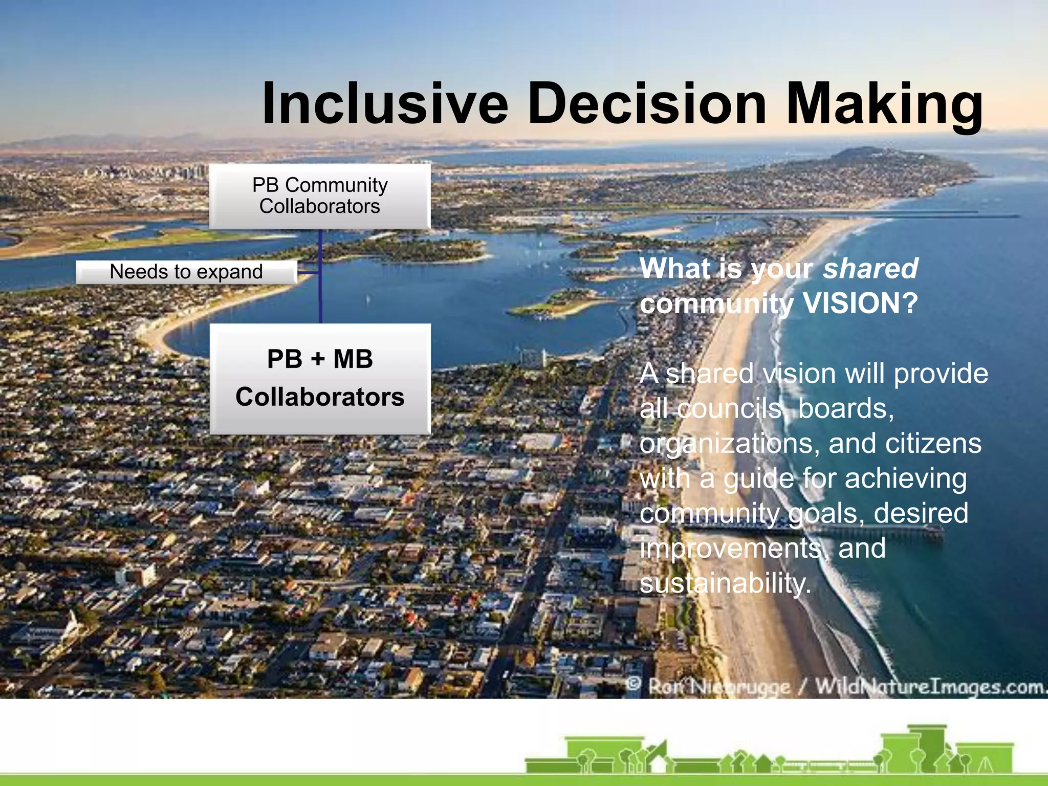 Inclusive Decision Making
PB Community
Collaborators
PB + MB
Collaborators
Needs to expand What is your shared
community VISION?
A shared vision will provide
all councils, boards,
organizations, and citizens
with a guide for achieving
community goals, desired
improvements, and
sustainability.
 
