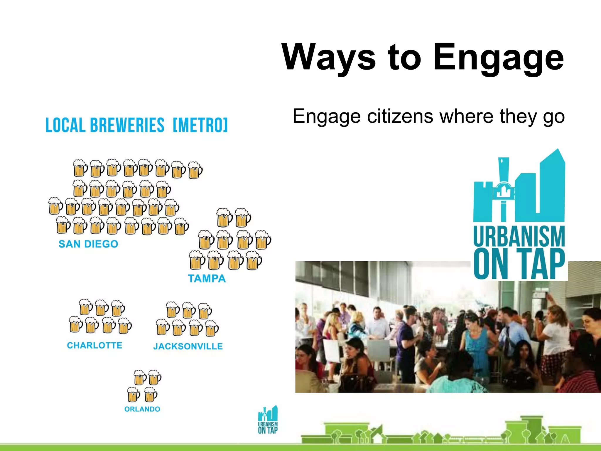 Ways to Engage
Engage citizens where they go
 