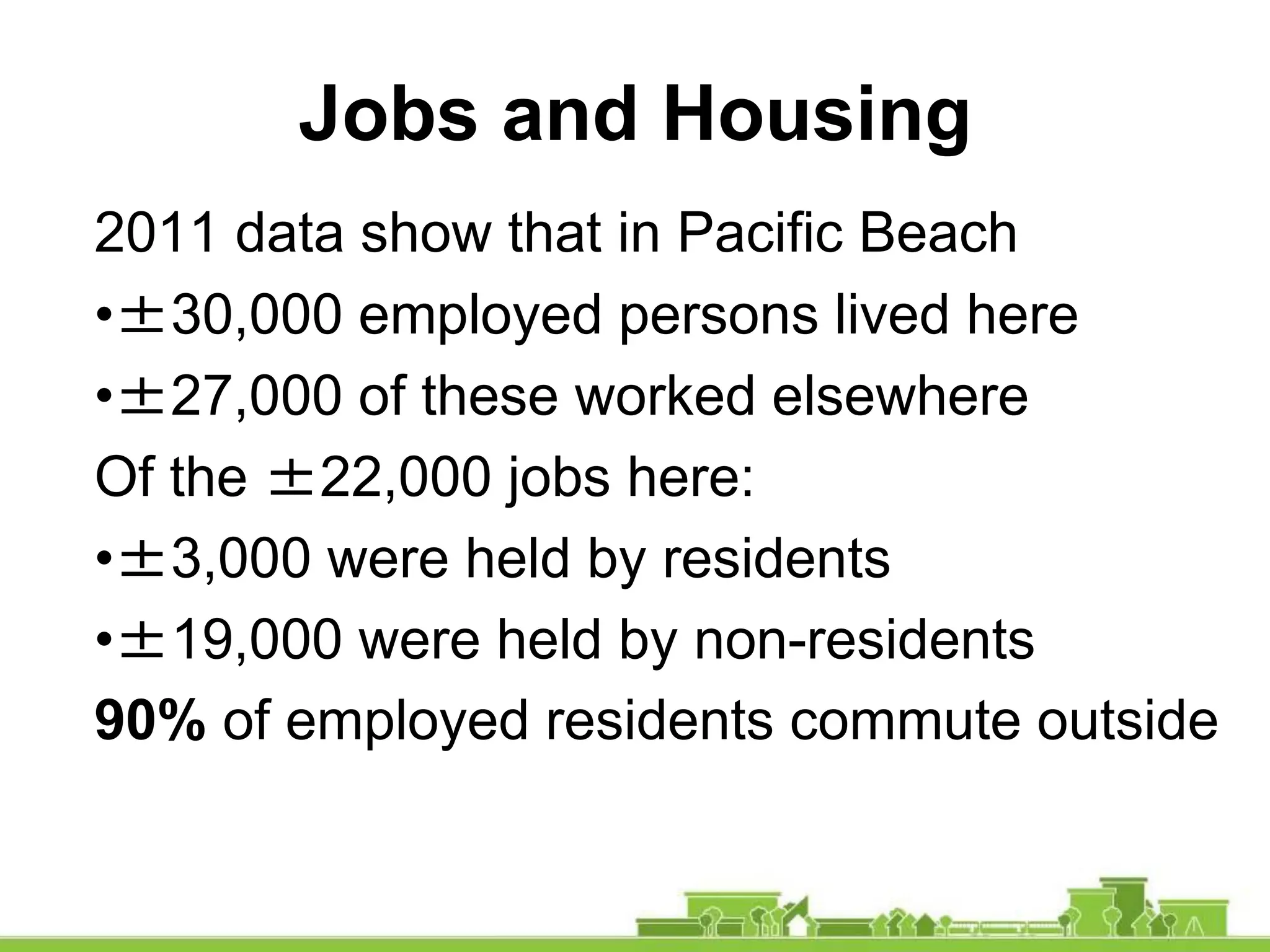 2011 data show that in Pacific Beach
•±30,000 employed persons lived here
•±27,000 of these worked elsewhere
Of the ±22,000 jobs here:
•±3,000 were held by residents
•±19,000 were held by non-residents
90% of employed residents commute outside
Jobs and Housing
 